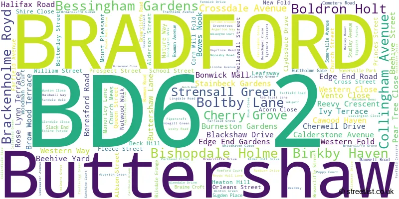 A word cloud for the BD6 2 postcode